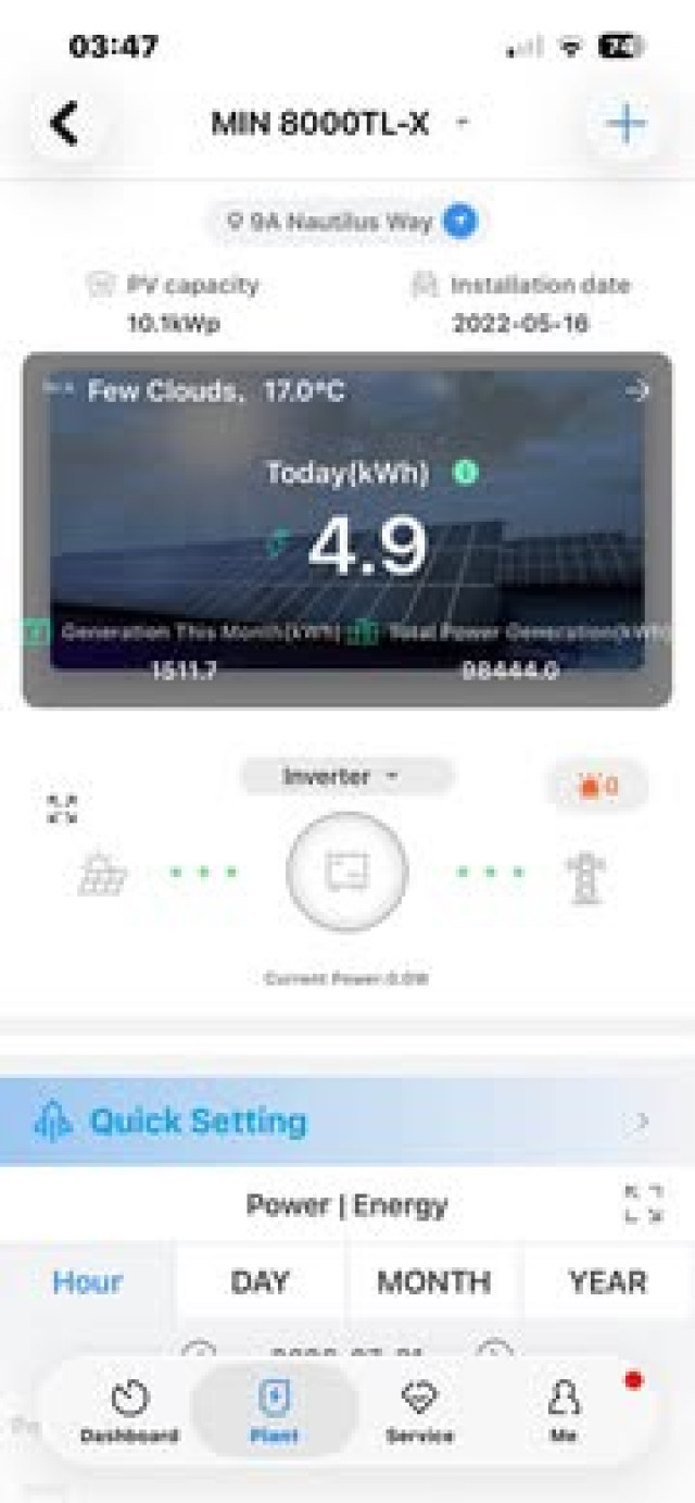 Growatt Inverters 